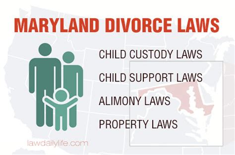 maryland people's law library|maryland divorce laws child custody.